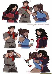 The Legend of Korra