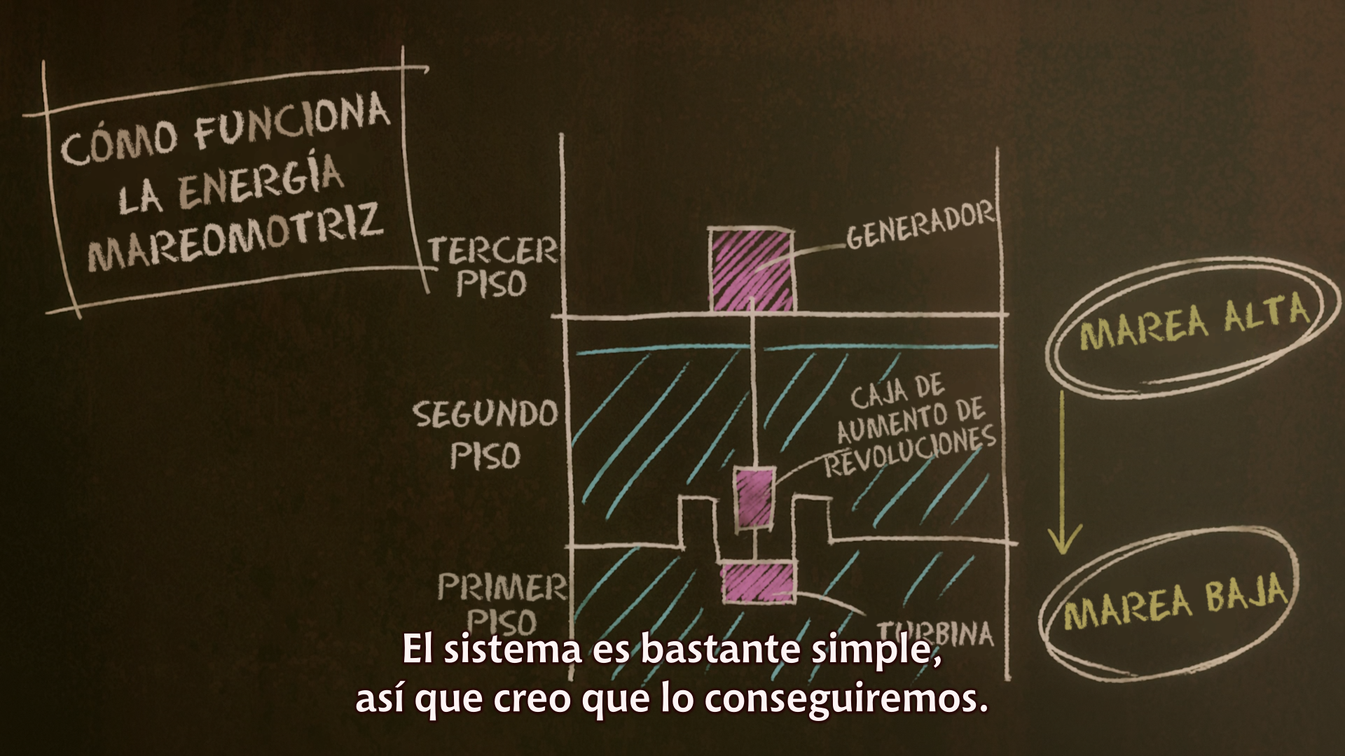 Atri: My Dear Moments (Kakumei Subs)