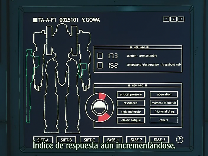 Gasaraki (Takeru Fansub)