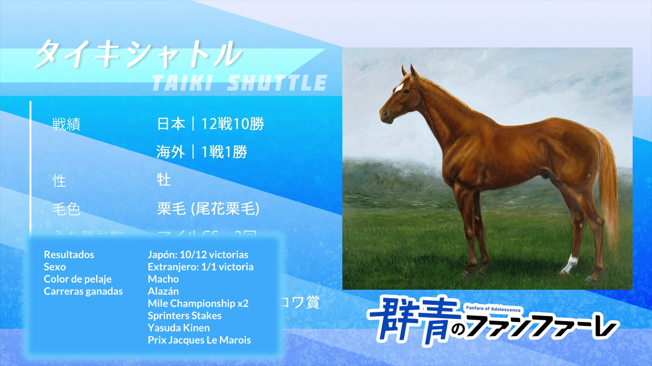 Gunjou no Fanfare (PuyaSubs|)