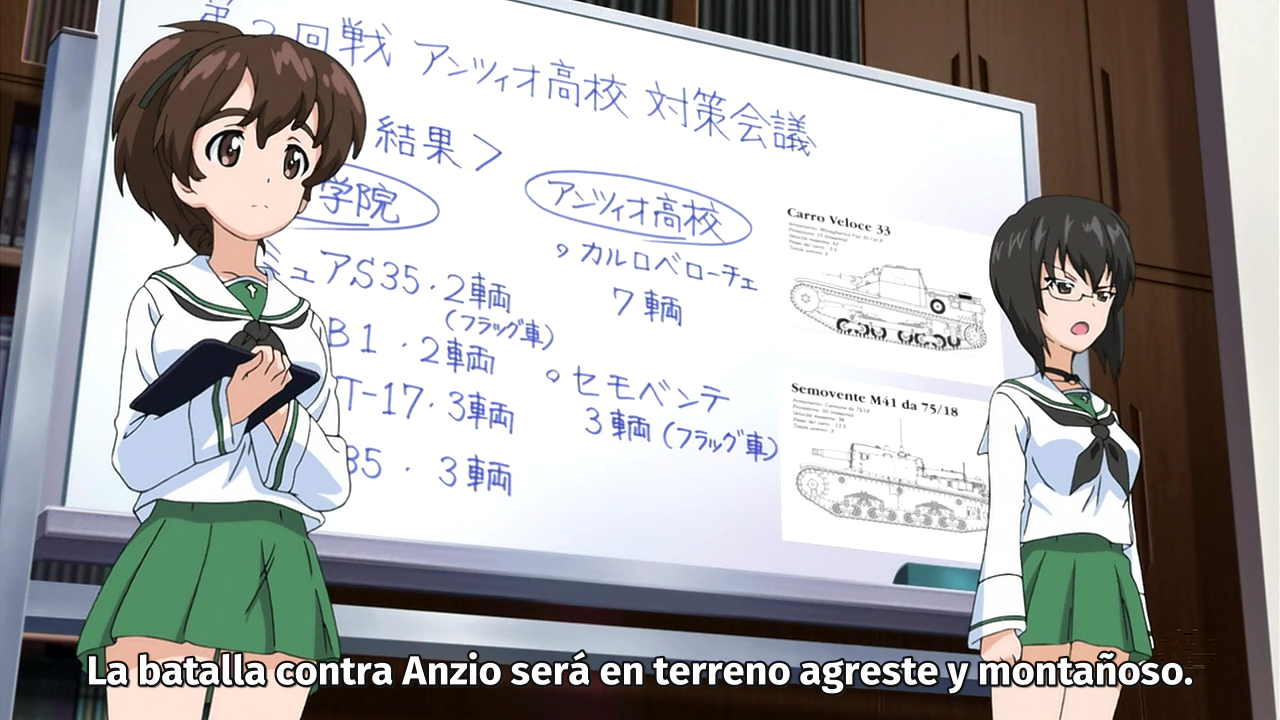 Girls und Panzer: Kore ga Hontou no Anzio-sen Desu! (Unmei no Chikara,Natsuyoru Fansub)