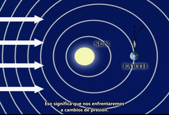 Spirit of Wonder: Shounen Kagaku Club