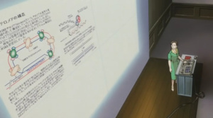 WXIII: Patlabor the Movie 3