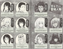 Gate: Jieitai Kanochi nite, Kaku Tatakaeri