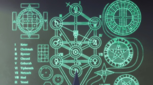 Little Witch Academia (TV)