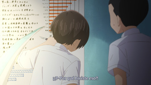 Boku no Kokoro no Yabai Yatsu